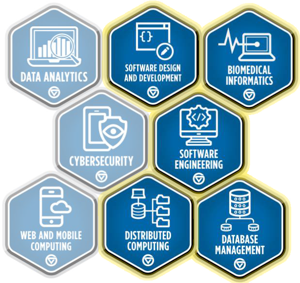 CIS Annouces Five New Digital Badges